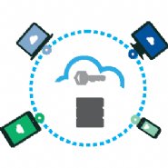 Cloudbase.io-Partners-with-SoftLayer-to-Launch-Cloudbase.io-Enterprise